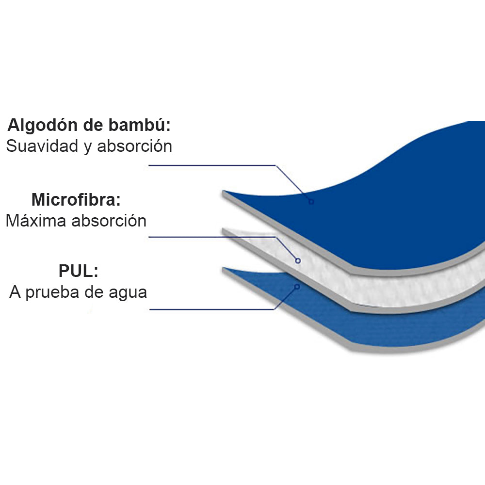 4 Pack Toallas reutilizables talla L - tal'kual.