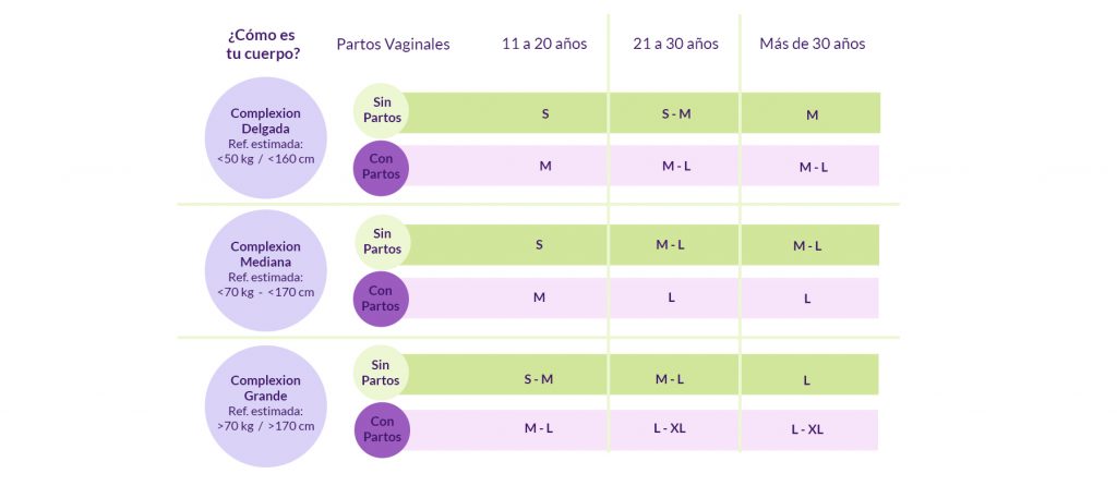 Copa menstrual clásica terminación bolita - tal'kual.