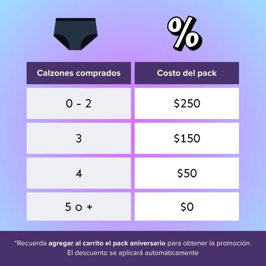 Pack Aniversario - compra 5 calzones y llévalo GRATIS