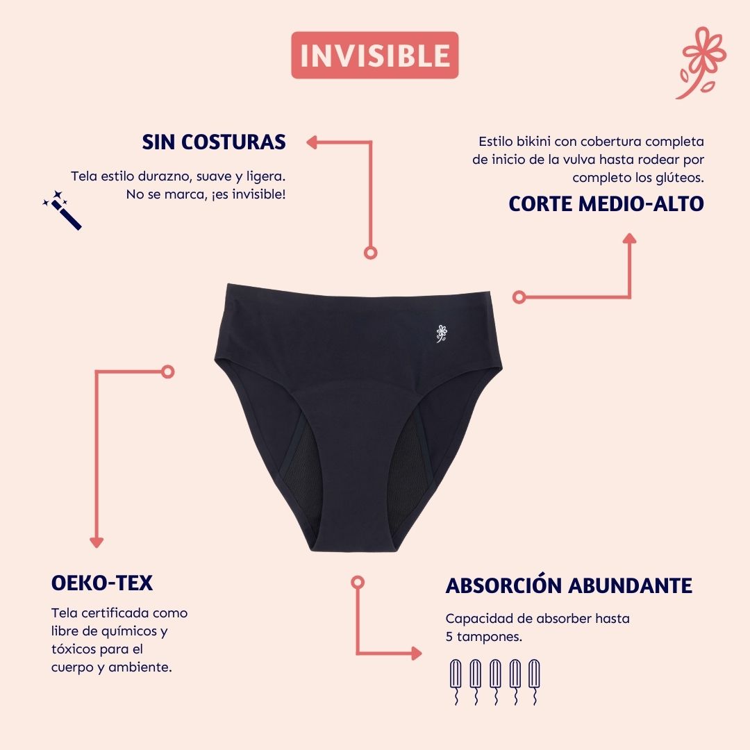 Calzón menstrual invisible Rápida y máxima absorción –