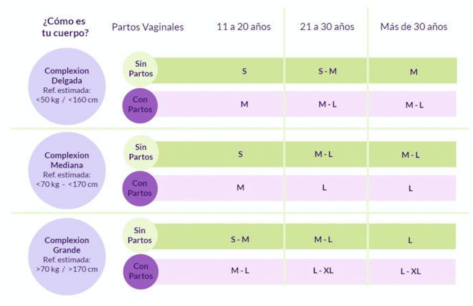 Copa menstrual Clásica terminación anillo - tal'kual.