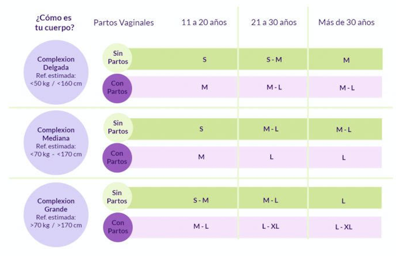 Copa menstrual Soft terminación bolita - tal'kual.