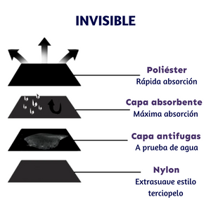 Invisible - negro 🩸🩸🩸🩸🩸